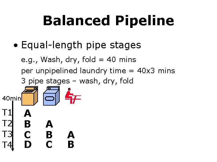 Balanced Pipeline • Equal-length pipe stages e. g. , Wash, dry, fold = 40