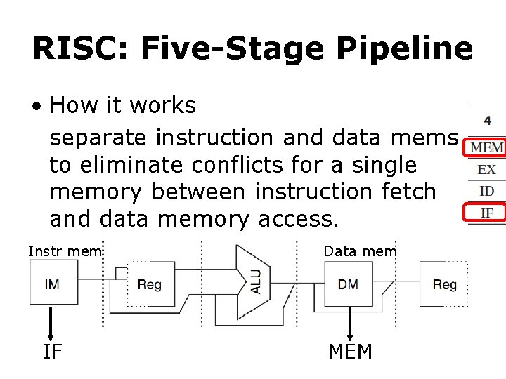 RISC: Five-Stage Pipeline • How it works separate instruction and data mems to eliminate