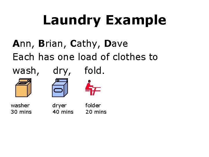 Laundry Example Ann, Brian, Cathy, Dave Each has one load of clothes to wash,