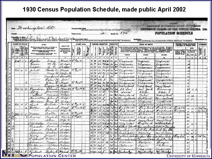 1930 Census Population Schedule, made public April 2002 