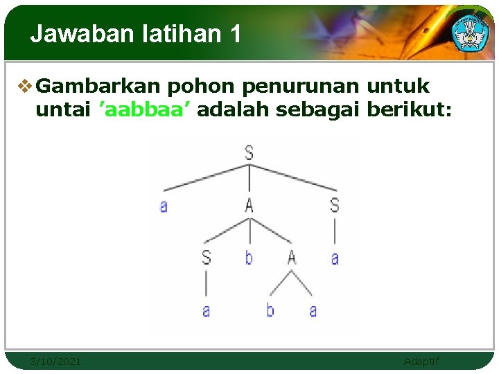 Jawaban latihan 1 v Gambarkan pohon penurunan untuk untai ’aabbaa’ adalah sebagai berikut: 3/10/2021