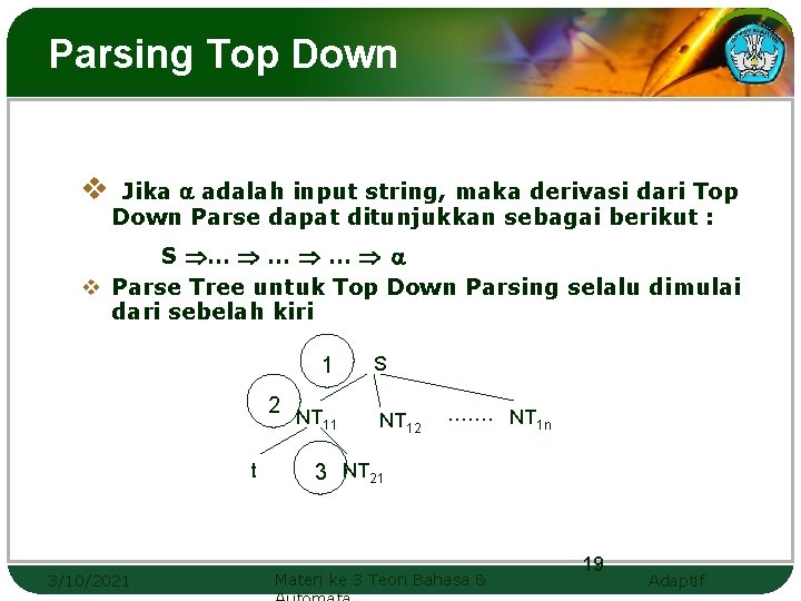 Parsing Top Down v Jika adalah input string, maka derivasi dari Top Down Parse