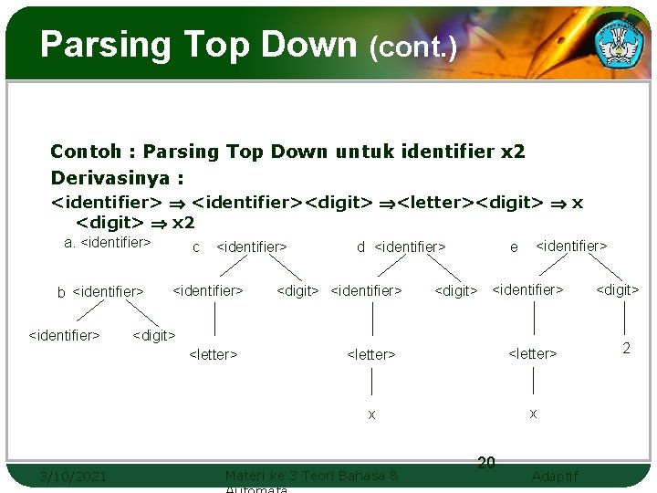 Parsing Top Down (cont. ) Contoh : Parsing Top Down untuk identifier x 2 Parsing Top Down (cont. ) Contoh : Parsing Top Down untuk identifier x 2