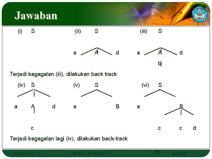 Jawaban (i) S (ii) S a A (iii) d a S A d b