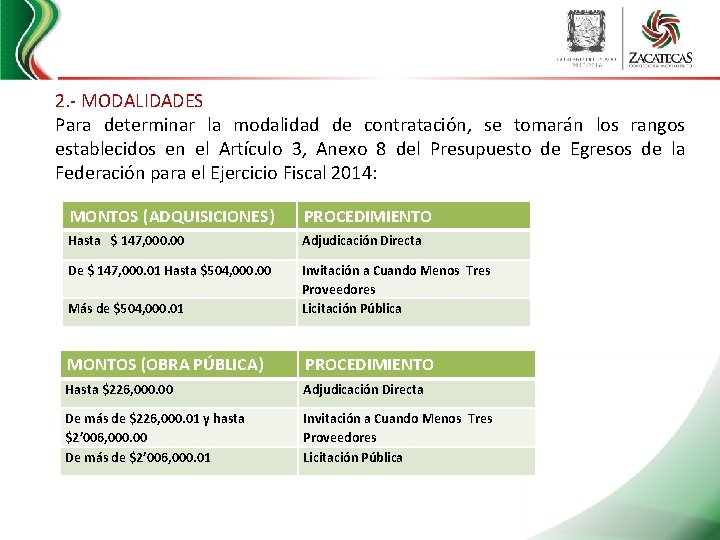 2. - MODALIDADES Para determinar la modalidad de contratación, se tomarán los rangos establecidos