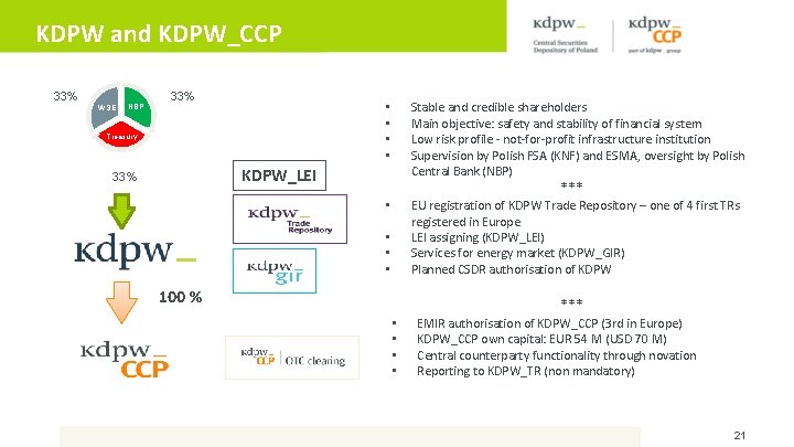 KDPW and KDPW_CCP 33% WSE Stable and credible shareholders Main objective: safety and stability