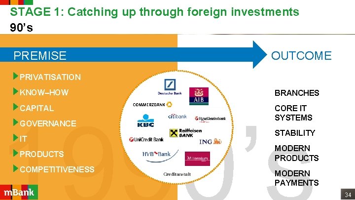 STAGE 1: Catching up through foreign investments 90’s PREMISE OUTCOME PRIVATISATION KNOW–HOW BRANCHES CAPITAL