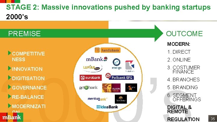 STAGE 2: Massive innovations pushed by banking startups 2000’s PREMISE OUTCOME MODERN: COMPETITIVE NESS