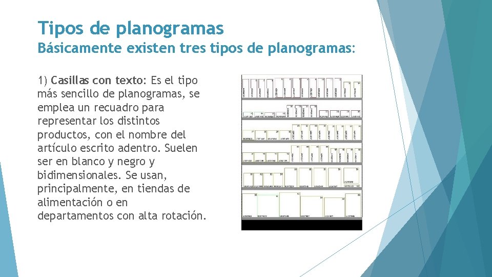 Tipos de planogramas Básicamente existen tres tipos de planogramas: 1) Casillas con texto: Es