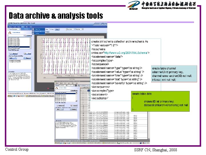 Data archive & analysis tools Control Group SSRF CN, Shanghai, 2008 