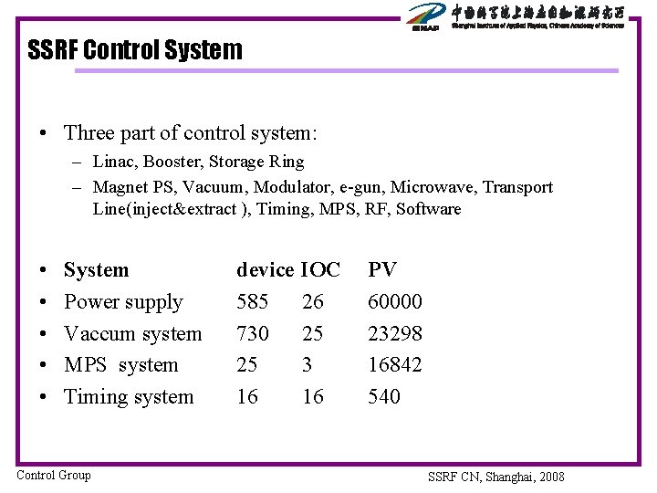 SSRF Control System • Three part of control system: – Linac, Booster, Storage Ring