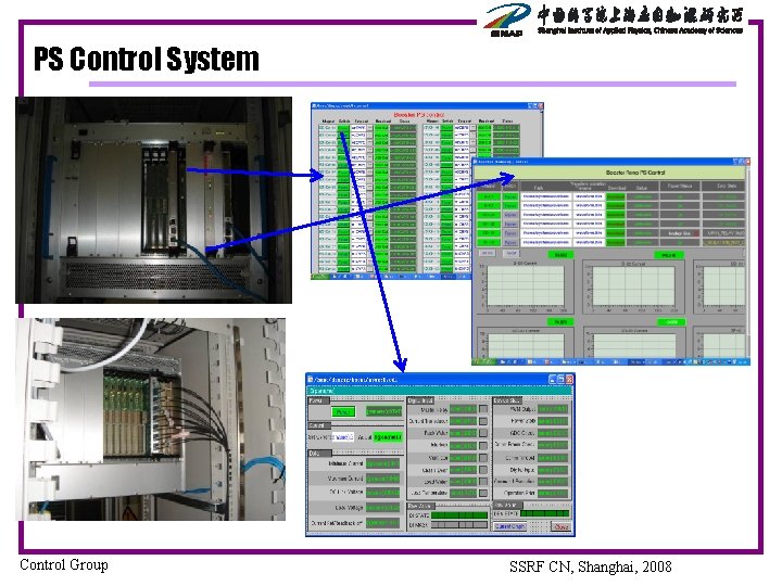 PS Control System Control Group SSRF CN, Shanghai, 2008 