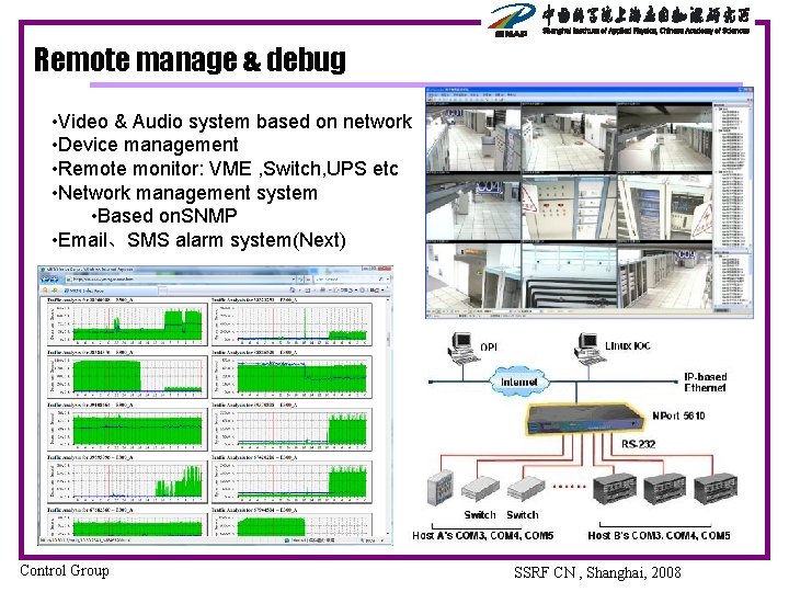 Remote manage & debug • Video & Audio system based on network • Device