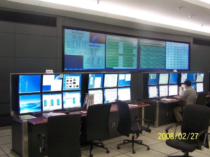 Control Group SSRF CN, Shanghai, 2008 