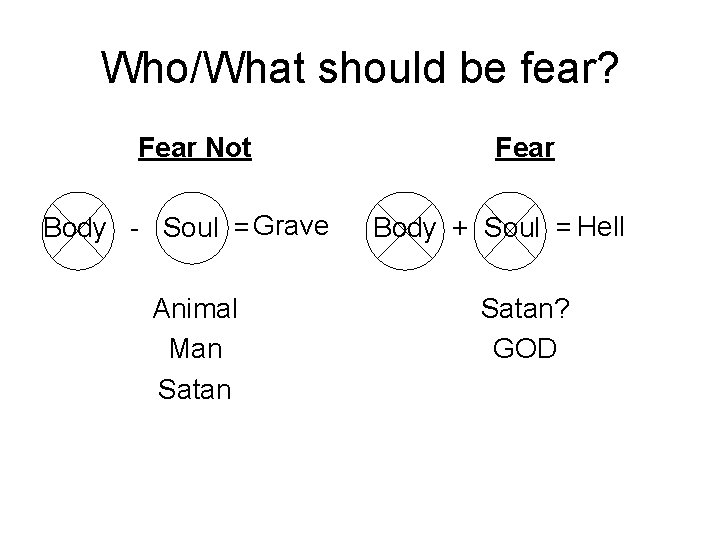 Who/What should be fear? Fear Not Body - Soul = Grave Animal Man Satan