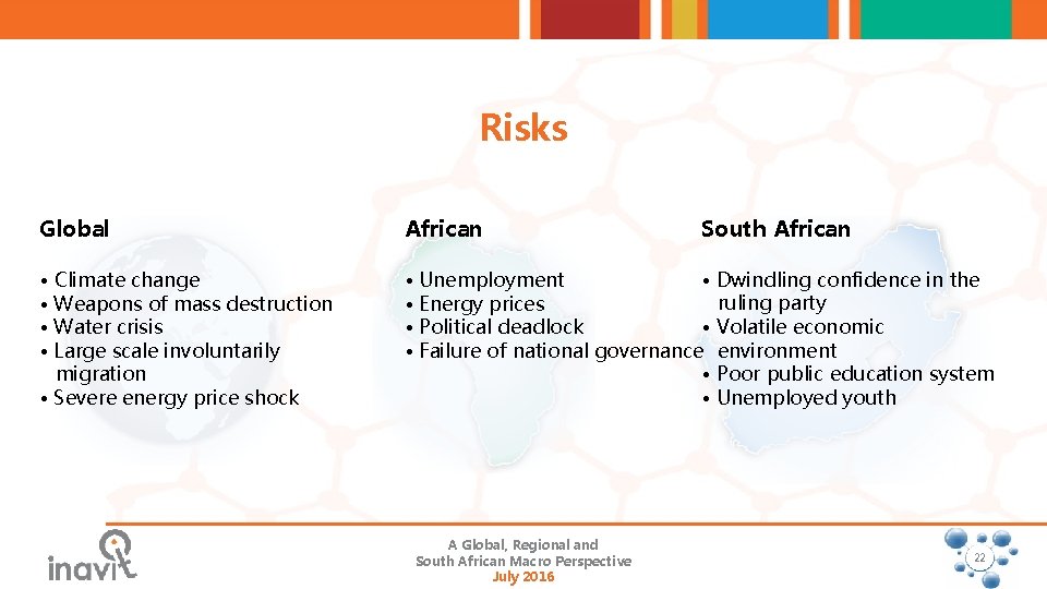 Risks South African Global African • Climate change • Weapons of mass destruction •