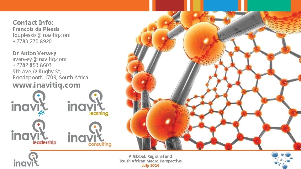 Contact Info: Francois du Plessis fduplessis@inavitiq. com +2783 270 8920 Dr Anton Verwey averwey@inavitiq.
