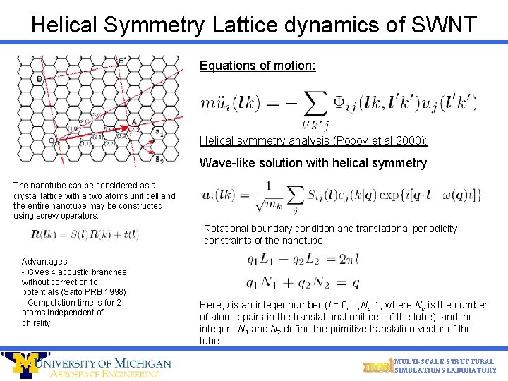 Helical Symmetry Lattice dynamics of SWNT Equations of motion: Helical symmetry analysis (Popov et