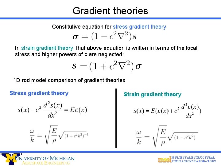 Gradient theories Constitutive equation for stress gradient theory In strain gradient theory, that above