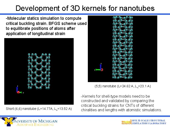 Development of 3 D kernels for nanotubes -Molecular statics simulation to compute critical buckling