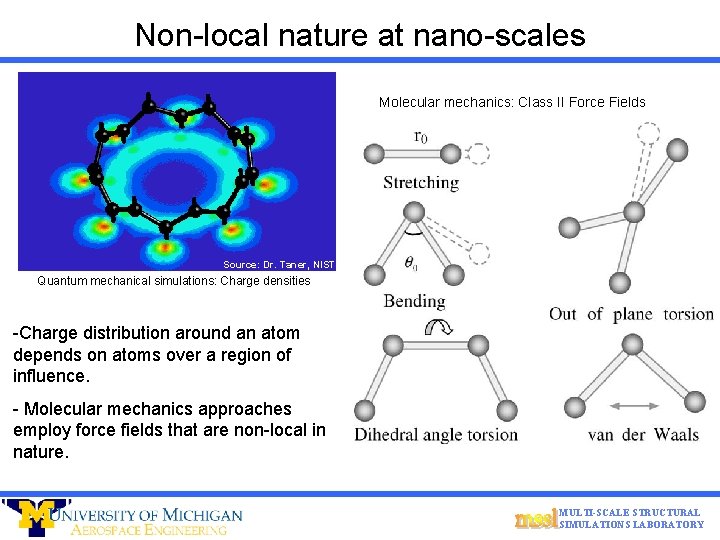 Non-local nature at nano-scales Molecular mechanics: Class II Force Fields Source: Dr. Taner, NIST