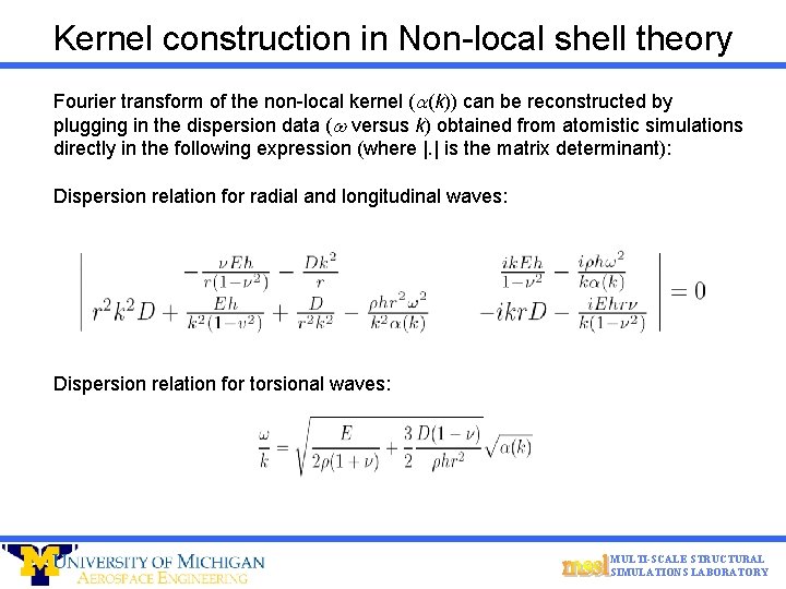 Kernel construction in Non-local shell theory Fourier transform of the non-local kernel (a(k)) can