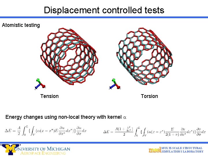 Displacement controlled tests Atomistic testing Tension Torsion Energy changes using non-local theory with kernel