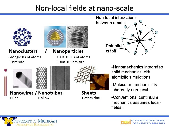 Non-local fields at nano-scale Non-local interactions between atoms Potential cutoff -Nanomechanics integrates solid mechanics