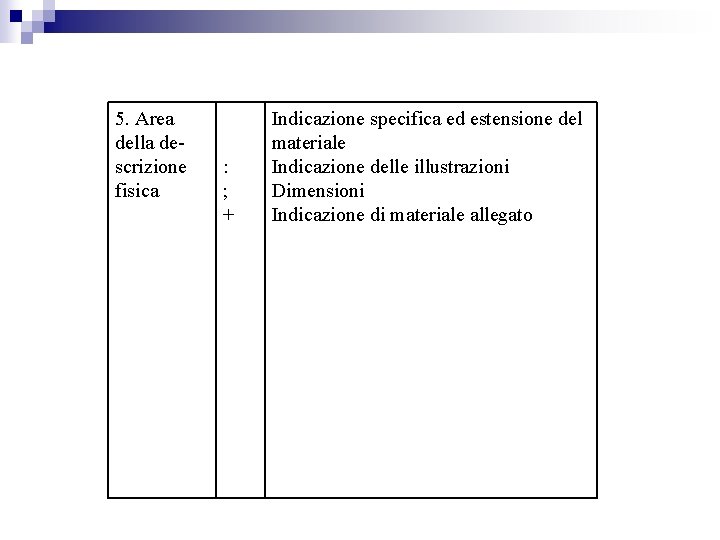 5. Area della descrizione fisica : ; + Indicazione specifica ed estensione del materiale