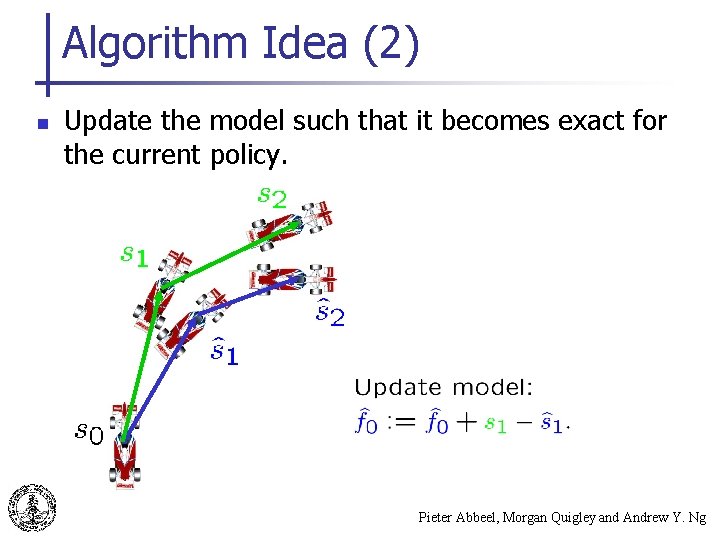 Algorithm Idea (2) n Update the model such that it becomes exact for the