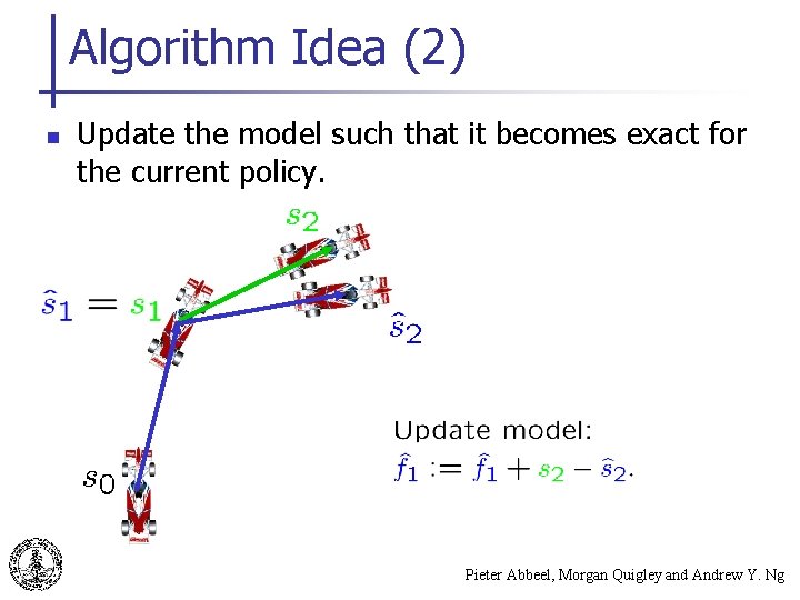 Algorithm Idea (2) n Update the model such that it becomes exact for the