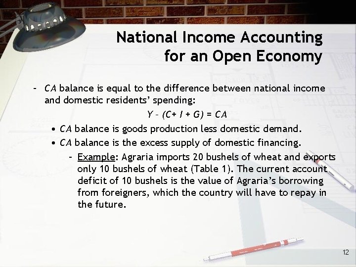 National Income Accounting for an Open Economy – CA balance is equal to the