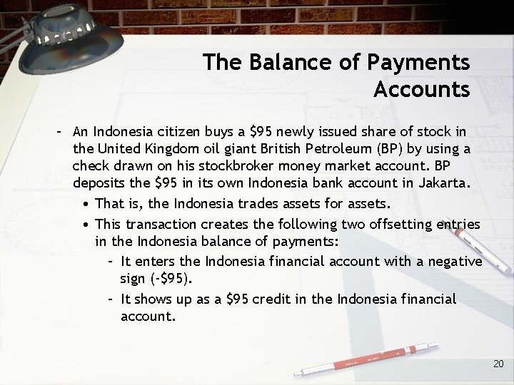 The Balance of Payments Accounts – An Indonesia citizen buys a $95 newly issued