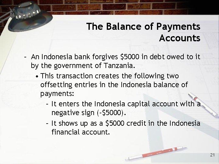 The Balance of Payments Accounts – An Indonesia bank forgives $5000 in debt owed