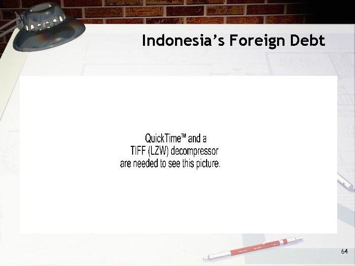 Indonesia’s Foreign Debt 64 