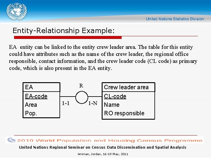 Entity-Relationship Example: EA entity can be linked to the entity crew leader area. The Entity-Relationship Example: EA entity can be linked to the entity crew leader area. The