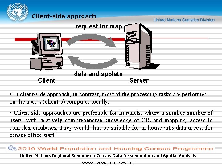 Client-side approach request for map Client data and applets Server • In client-side approach, Client-side approach request for map Client data and applets Server • In client-side approach,