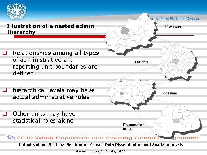 Illustration of a nested admin. Hierarchy q Relationships among all types of administrative and Illustration of a nested admin. Hierarchy q Relationships among all types of administrative and