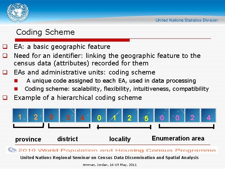 Coding Scheme q EA: a basic geographic feature q Need for an identifier: linking Coding Scheme q EA: a basic geographic feature q Need for an identifier: linking
