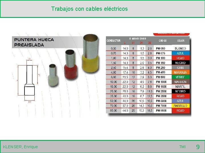 Trabajos con cables eléctricos KLENSER, Enrique TMI 9 