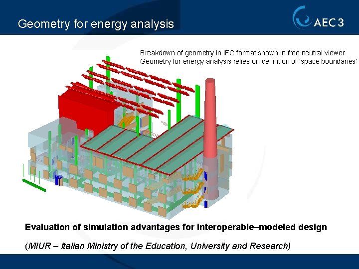 Geometry for energy analysis Breakdown of geometry in IFC format shown in free neutral