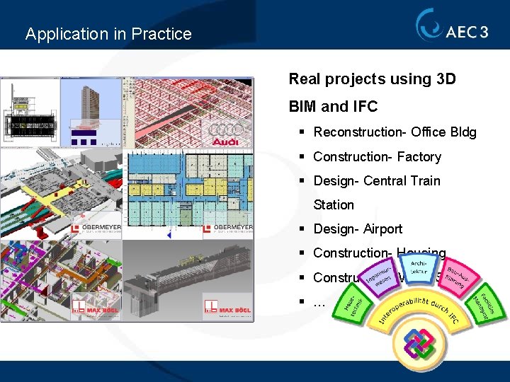 Application in Practice Real projects using 3 D BIM and IFC § Reconstruction- Office