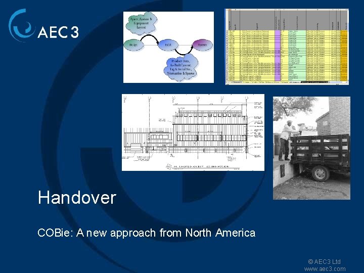 Handover COBie: A new approach from North America © AEC 3 Ltd www. aec