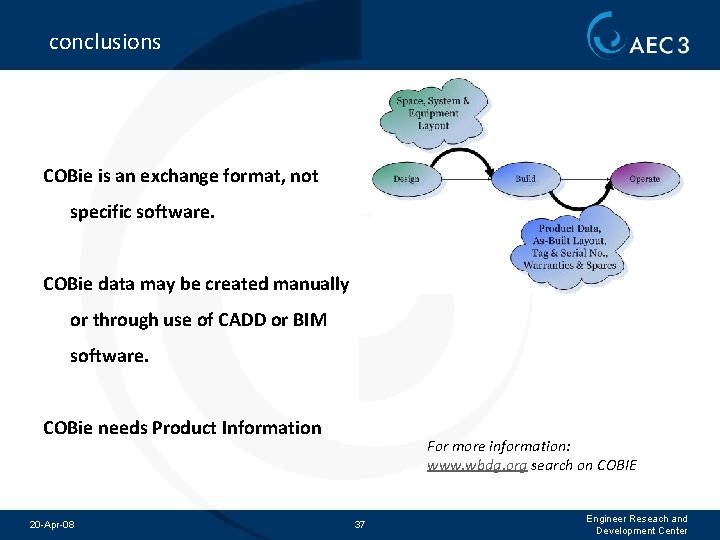 conclusions COBie is an exchange format, not specific software. COBie data may be created