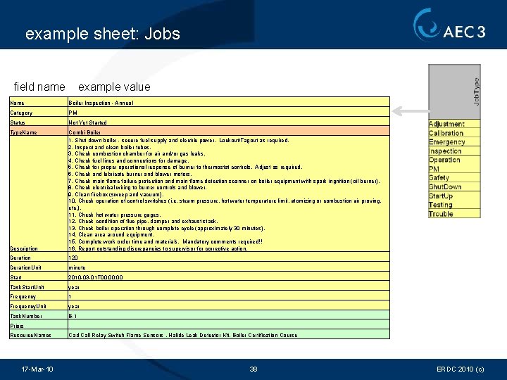 example sheet: Jobs field name example value Name Boiler Inspection - Annual Category PM