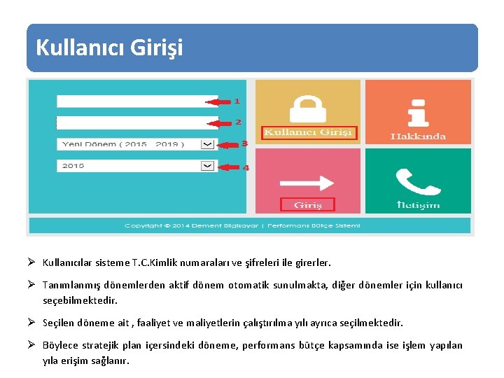 Kullanıcı Girişi Ø Kullanıcılar sisteme T. C. Kimlik numaraları ve şifreleri ile girerler. Ø