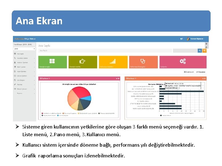 Ana Ekran Ø Sisteme giren kullanıcının yetkilerine göre oluşan 3 farklı menü seçeneği vardır.