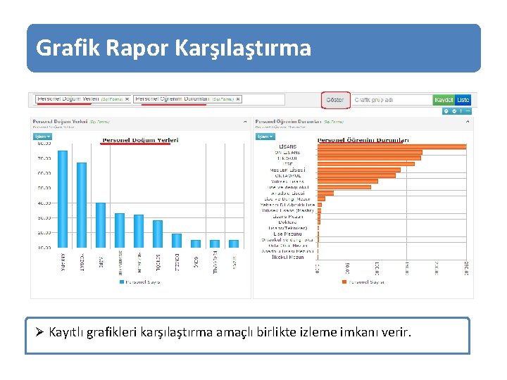 Grafik Rapor Karşılaştırma Ø Kayıtlı grafikleri karşılaştırma amaçlı birlikte izleme imkanı verir. 