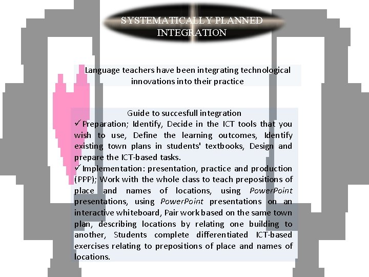 SYSTEMATICALLY PLANNED INTEGRATION Language teachers have been integrating technological innovations into their practice Guide