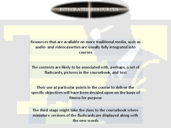 INTEGRATED RESOURCES Resources that are available on more traditional media, such as audio- and